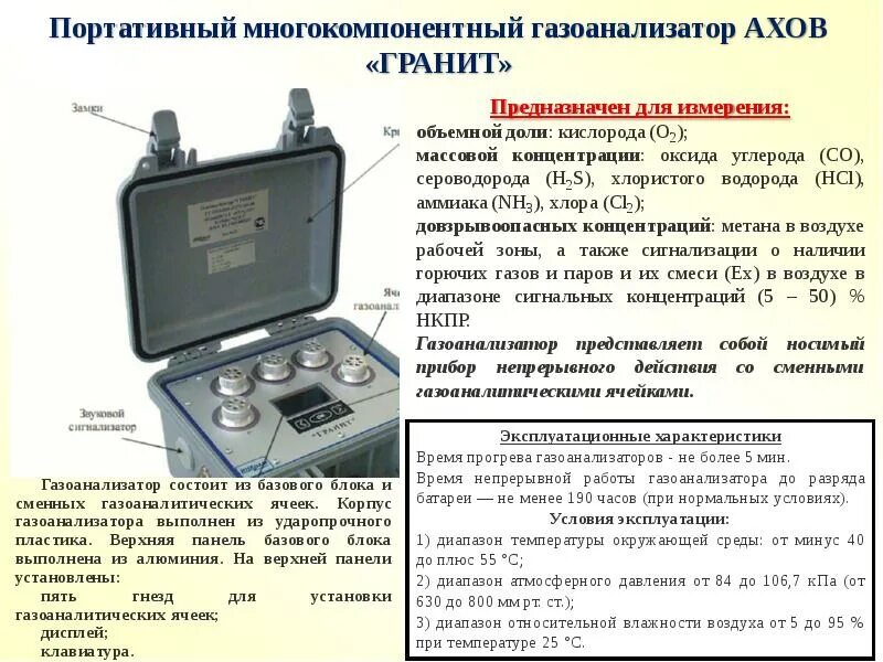 Газоанализатор многокомпонентный. Приборы контроля и сигнализации горючих газов паров. Газоанализатор атмосферного воздуха многокомпонентный. Газоанализатор АХОВ. Газоанализатор воздух рабочей зоны