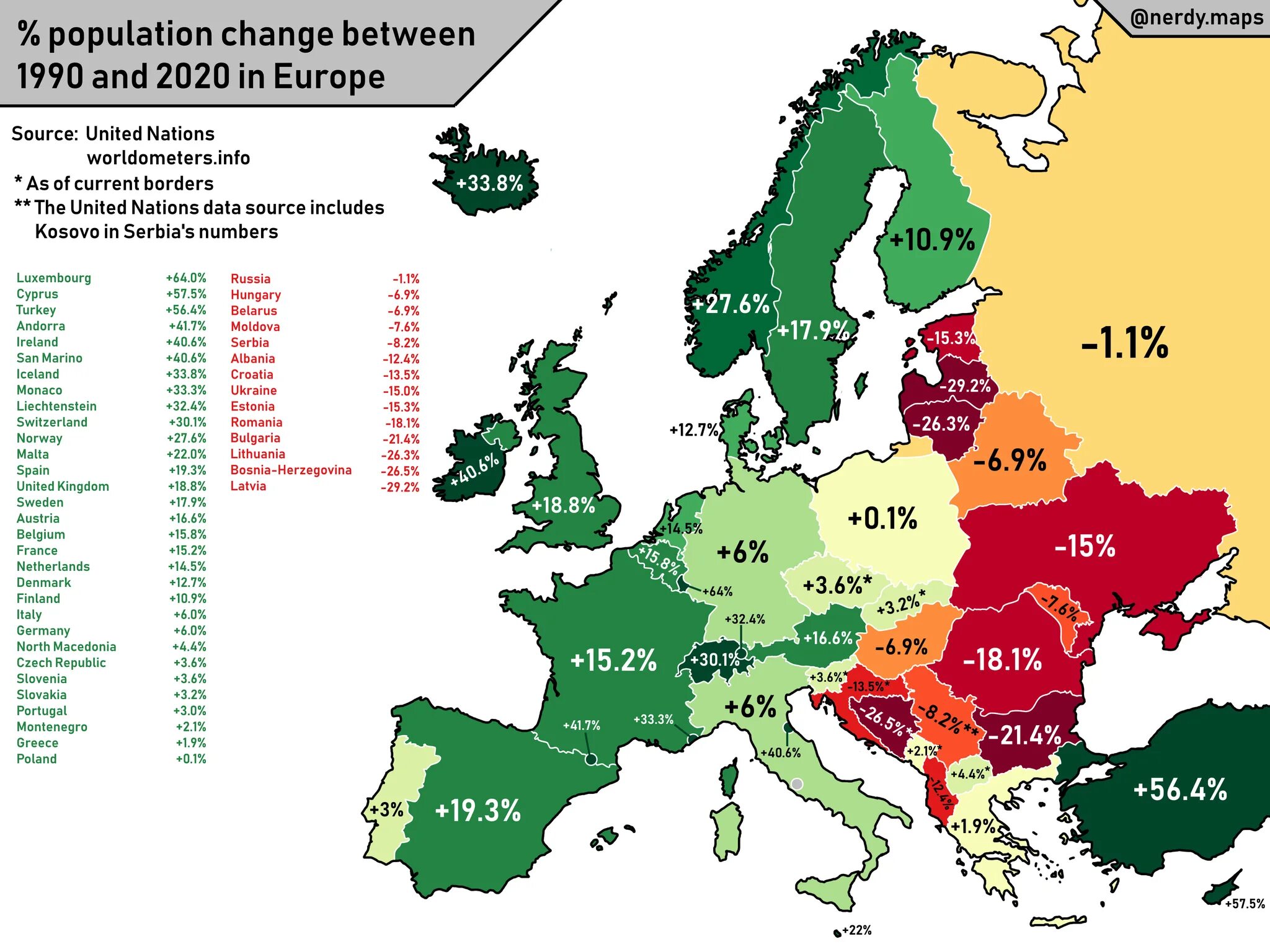 Все население европейских стран. Демографическая карта Европы. Численность населения Европы. Демография Европы. Рождаемость в Европе карта.