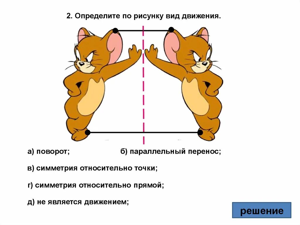 Поворот относительно прямой