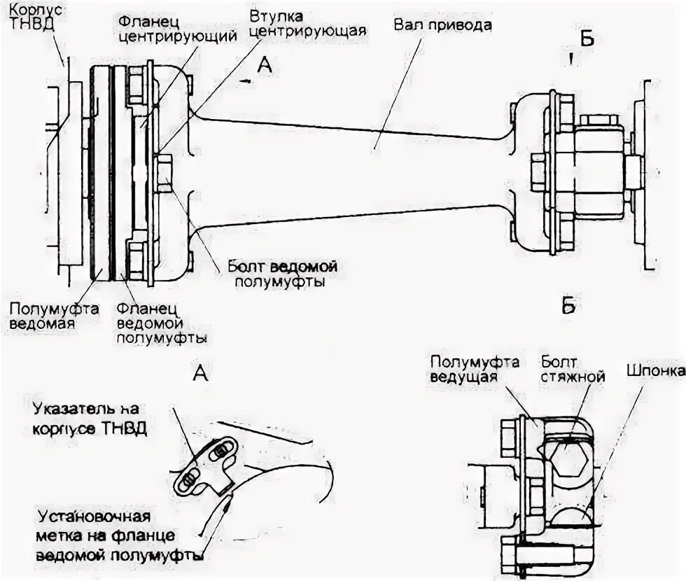 Зажигание камаз евро 5. Регулировка зажигания КАМАЗ евро 2. Метки ТНВД КАМАЗ 740. Метки ТНВД КАМАЗ 740 евро 2. Установка зажигания КАМАЗ евро 2 ТНВД.