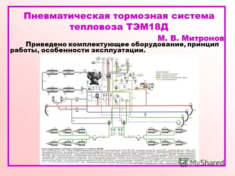 Где находится блок магнит тепловоз тэм18дм 02-2004 Блок-схемы электрических цепей тепловоза ТЭМ2 СЦБИСТ железнодорожный