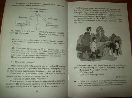 Учебник речь 6 класс