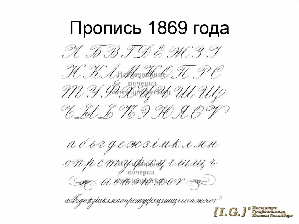 Красивый почерк распечатать. Почерк 19 века образец алфавит. каллиграфия прописи. русская каллиграфия прописи. русские прописи для каллиграфии.