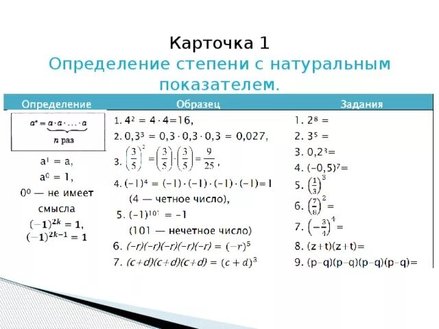 Степень числа конспект. Свойства степени с натуральным показателем примеры. Свойства степени с натуральным показателем примеры с решением. Решение свойства степеней с натуральным показателем. Свойства степеней 7 класс Алгебра примеры.