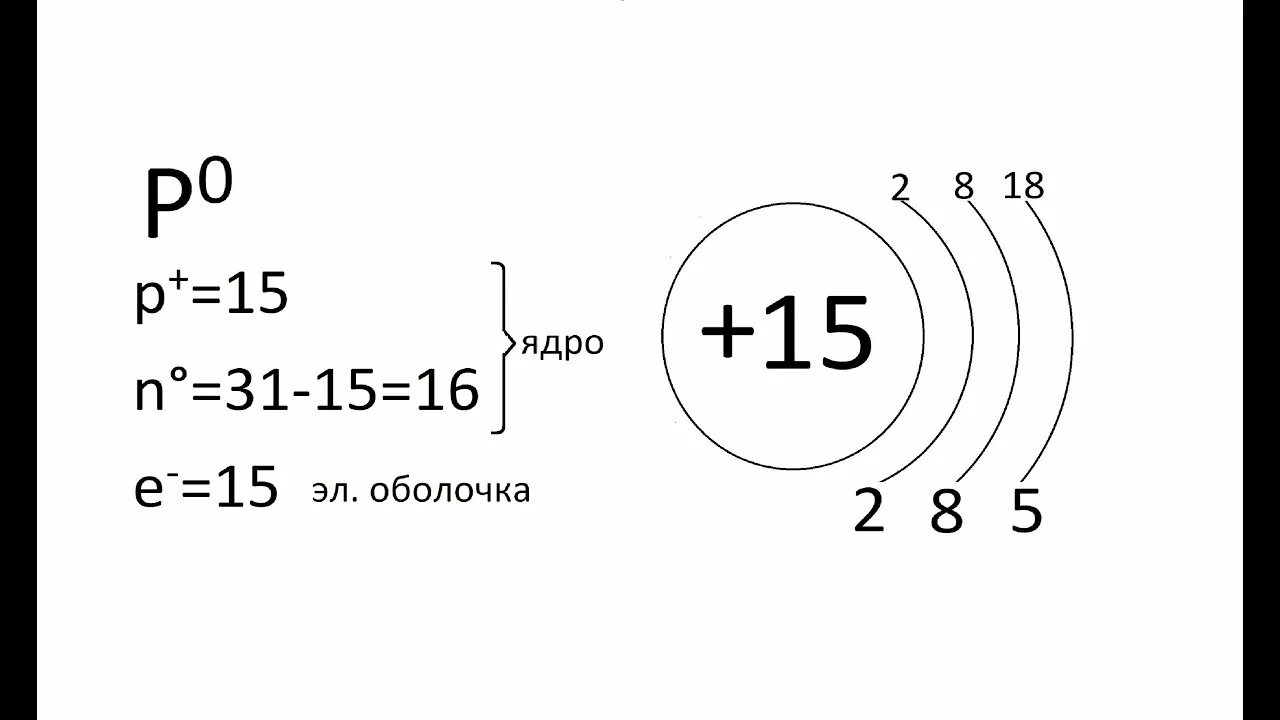 Электронная оболочка в нейтральном атоме фосфора содержит. Строение атома фосфора химия 8 класс. Строение атома фосфора 9 класс. Схема строения фосфора. Электронно графическая схема строения атома фосфора.