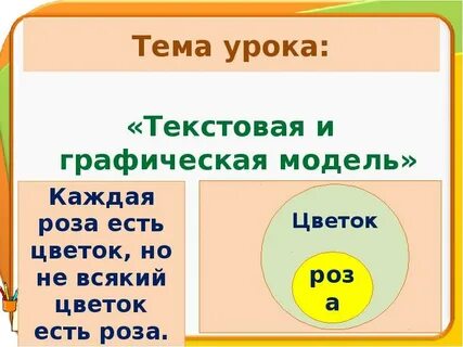Тема урока тема текста