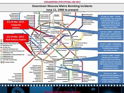 Расписание метро варшавская