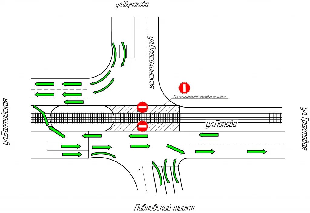 Схема движения на перекрестке. Схема перекрестка с трамвайными путями. Временная схема организации дорожного движения. Схема организации движения на мосту. Меняется схема движения