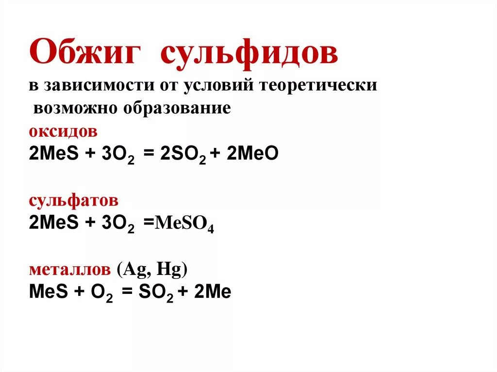 Газообразный продукт обжига сульфида марганца