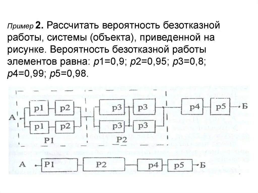 Система 1 система 2 примеры Презентация "перенос даных из одной системы счисления в другую" скачать презен