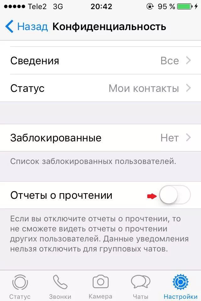 Уведомления о доставке смс