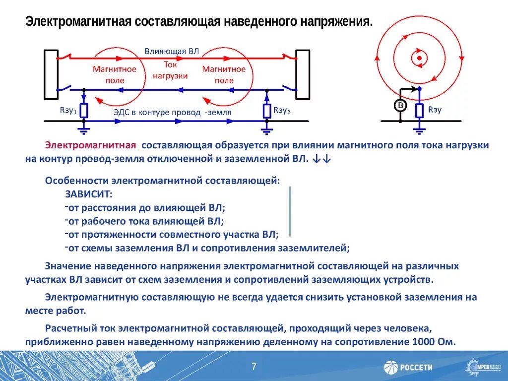 Схема заземления от наведенного напряжения. Высокое напряжение электрического тока это. Электромагнитная составляющая наведенного напряжения. Измерители наведенного напряжения для вл. Наведенные связи