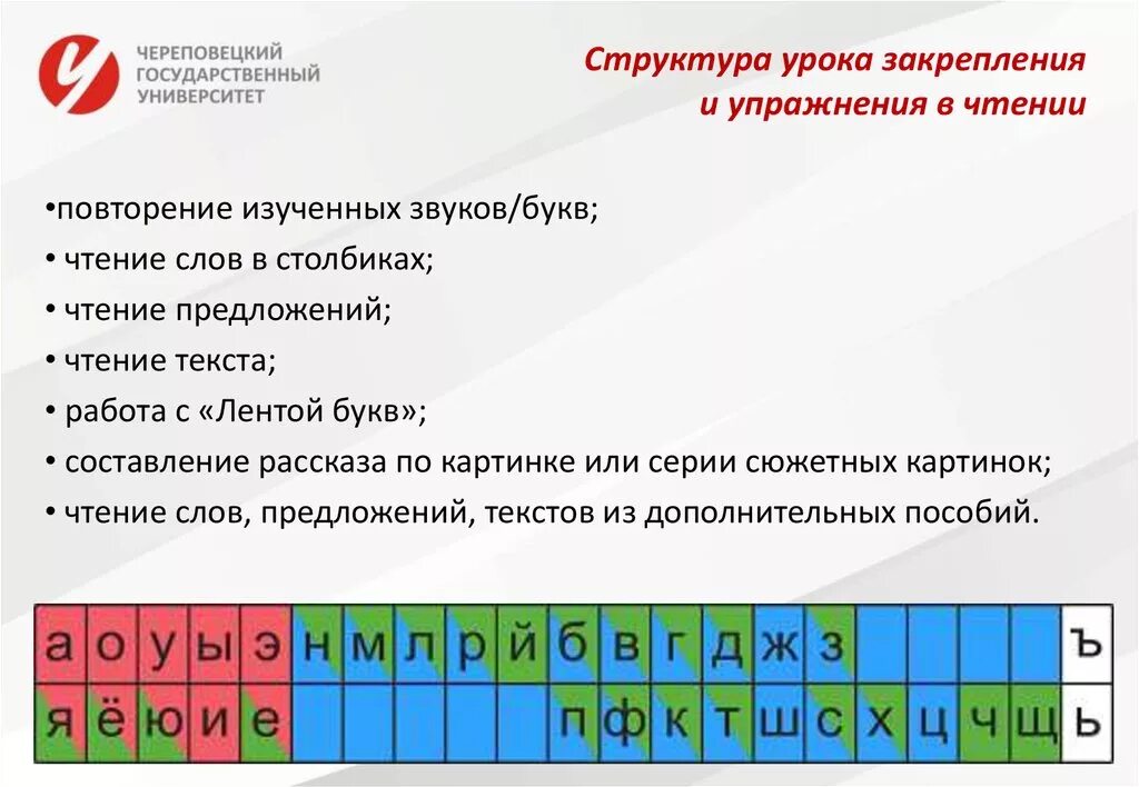 Звуко буквенный анализ буквы