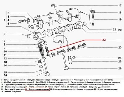 Момент затяжки нива
