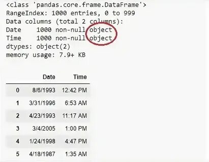 Pandas str replace