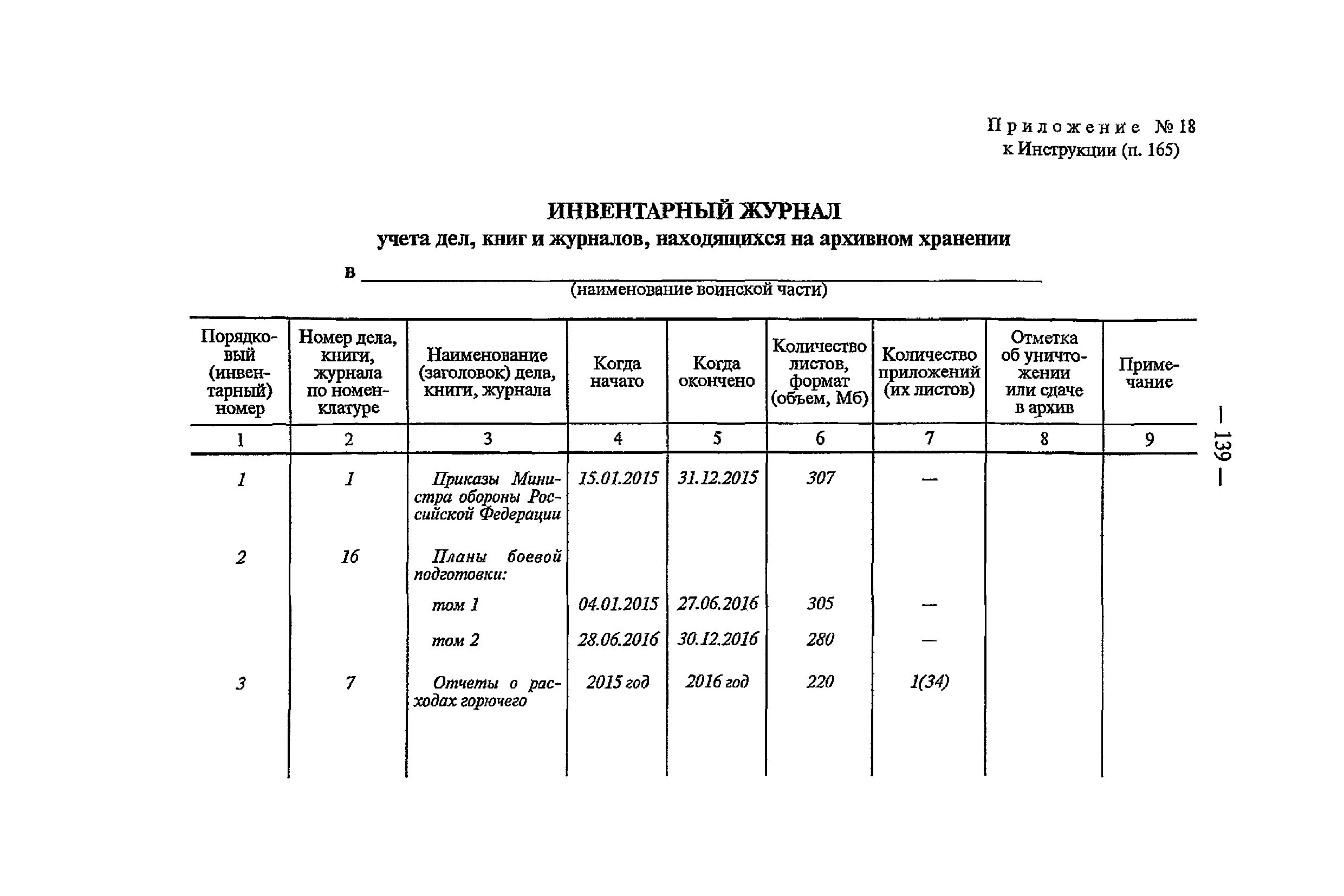 Делопроизводство вс рф