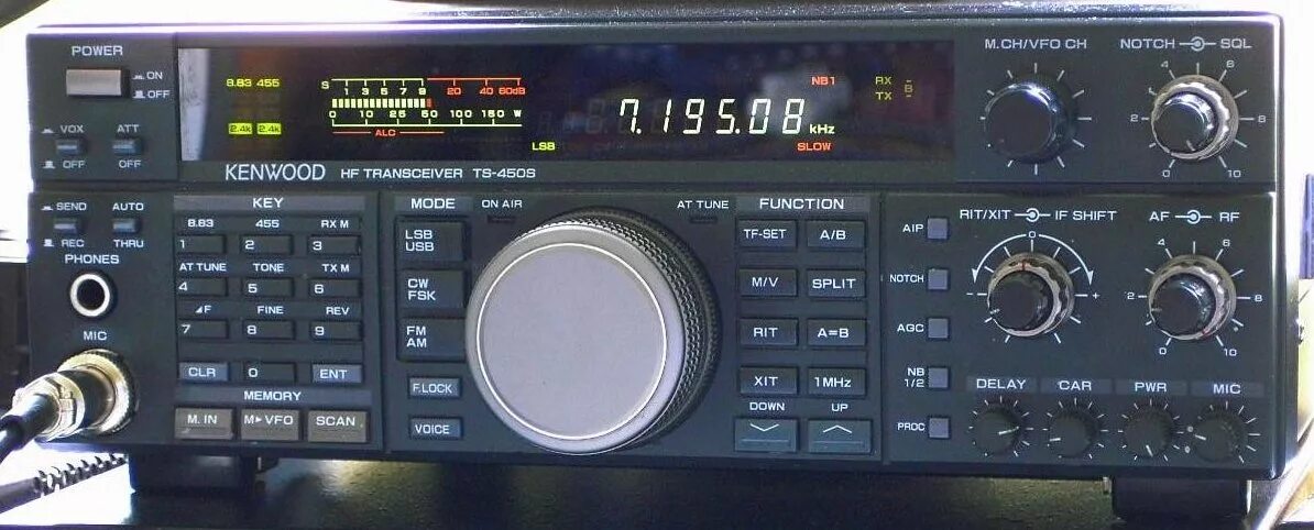 Трансивер ts. Трансивер ts 450s. kenwood ts-450s. трансивер кенвуд 2000. трансивер kenwood ts-2000.