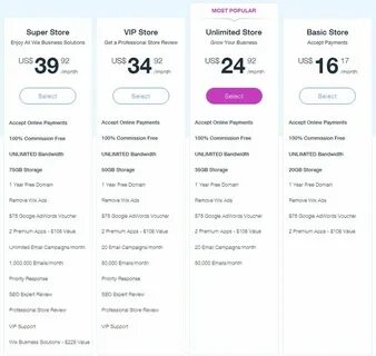 Premium pricing