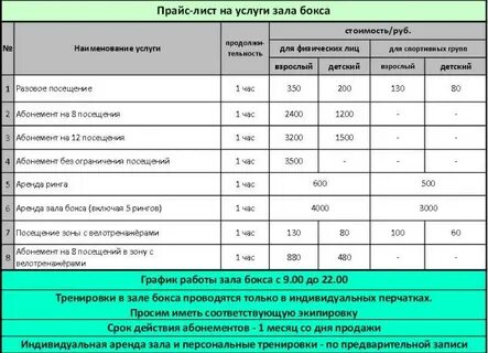Программа бокса