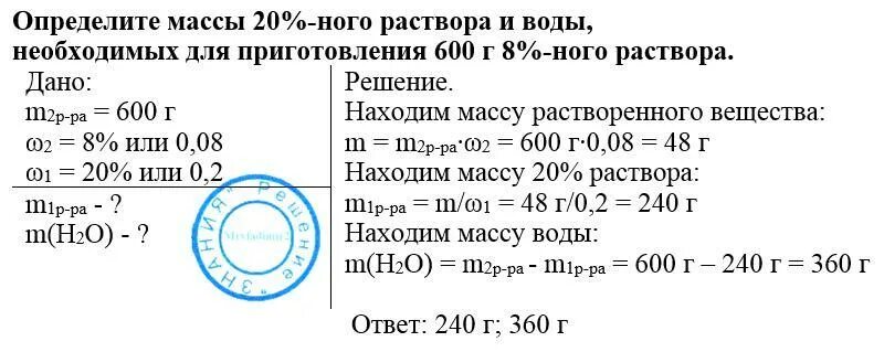 Определите массу 1м. Массу для приготовления 2% раствора. Определить массу воды. . Определите массу добавленной воды.. Определить массу соли.