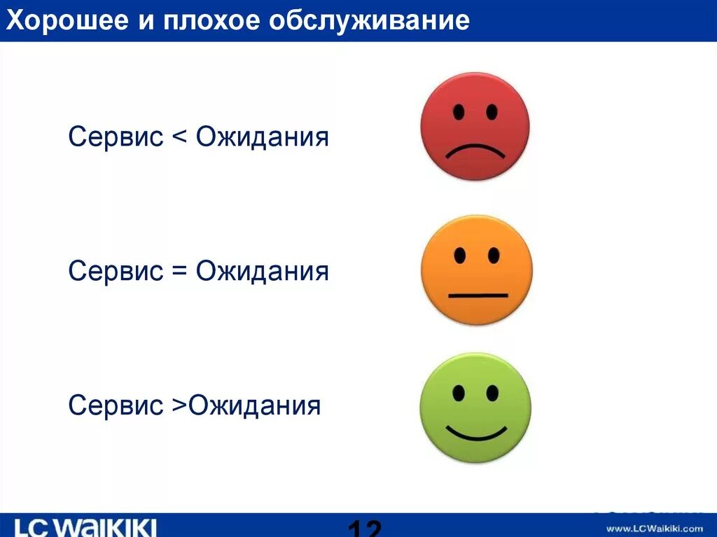 Отличным вариантом является