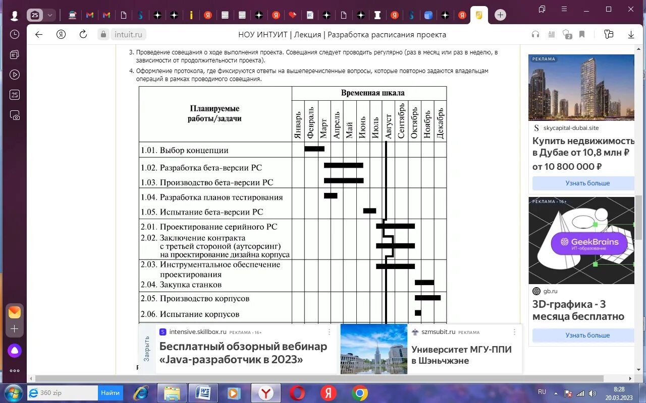 Разработка расписания проекта. Расписание проекта. Разработка расписания проекта пример. План управления расписанием проекта. Проект график загрузки.