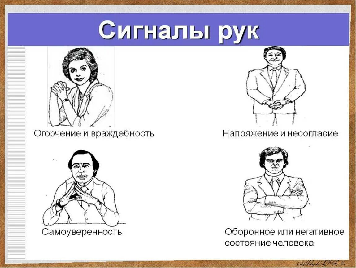 Что значит понять человека 13.3. Невербальные жесты. Жесты вербального общения. Позы и жесты в общении. Жесты невербельнойкоммуникации.