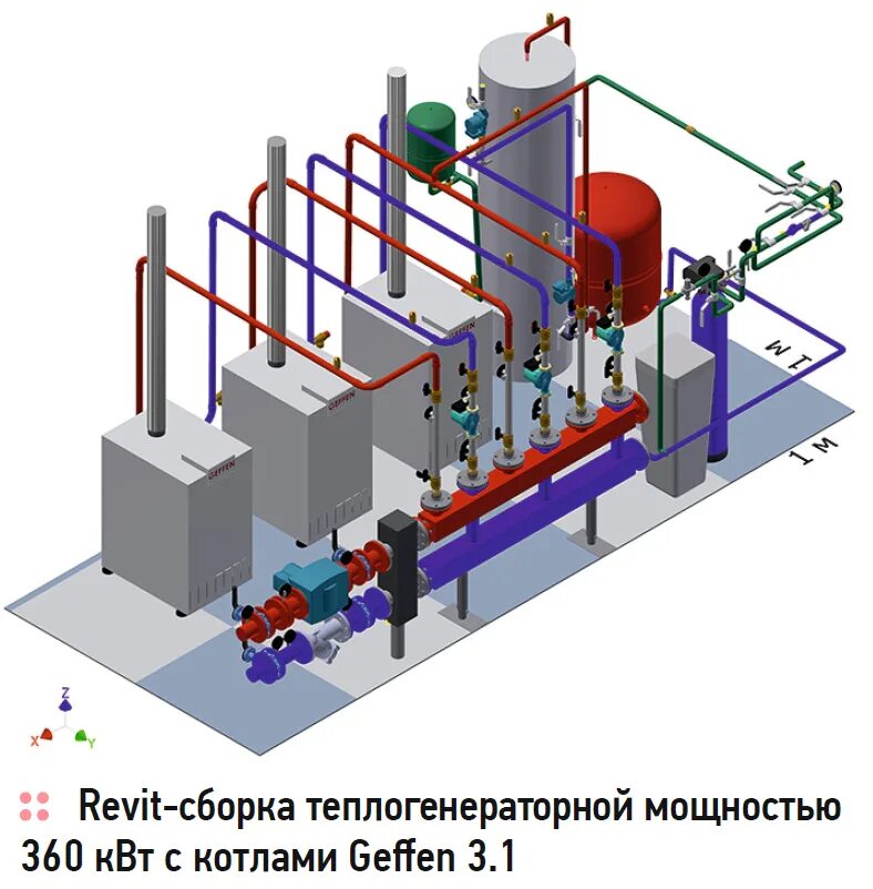 Сп теплогенераторные установки. Конденсационные котлы geffen. Сп теплогенераторные установки. Теплогенераторная в частном доме. Теплогенераторные 360 квт.