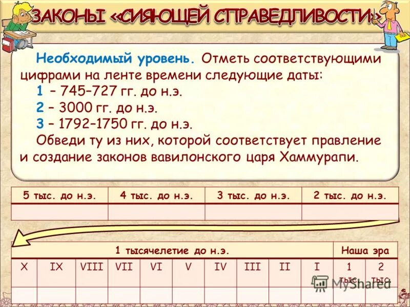 Определите следующие даты. Отметить на ленте времени. Отметь на ленте времени. Отметь на ленте времени даты.