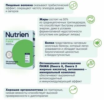 Nutrien стандарт сухая смесь