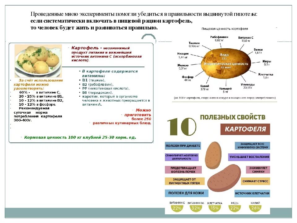 Порция картофеля в граммах