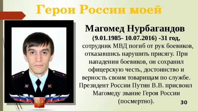 Фото героев россии с надписями их подвигов 18 декабря 2023 года в 6 классе МБОУ "Яншихово-Норвашская СОШ" в рамках курса вн