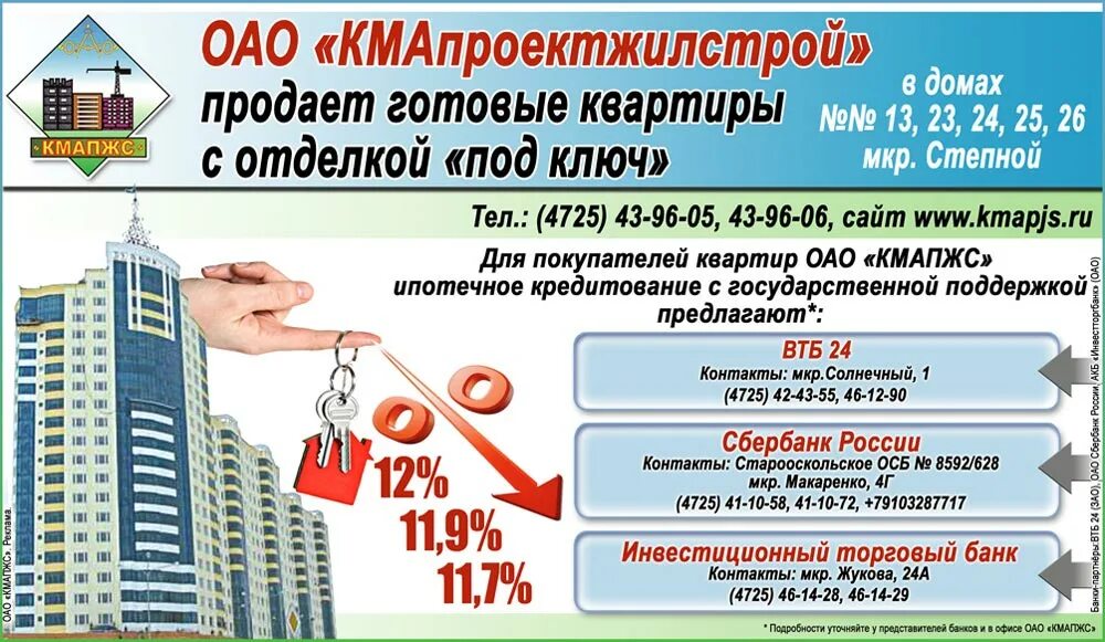 Можно ли взять квартиру без ипотеки. Квартиры в ипотеку без первоначального взноса. Квартира в ипотеку с первоначальным взносом. Квартиру в ипотеку без взноса. Квартира КМАПЖС.