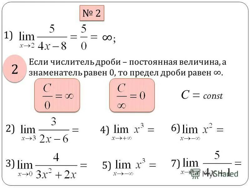 Великий предел 1. Предел 1/0. Предел дроби. Предел дроби равен. Предел равен нулю.