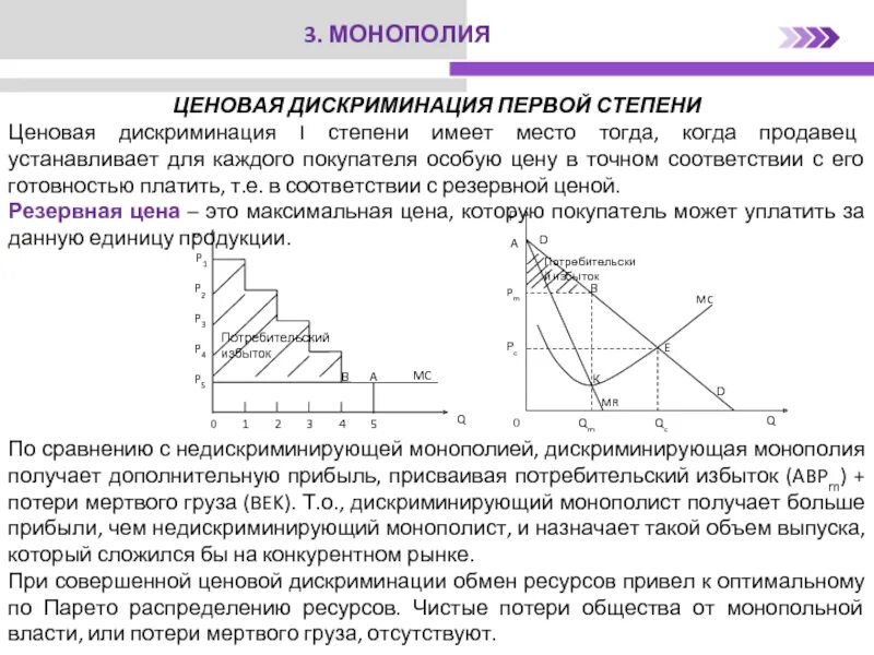 Дискриминации монополия. Ценовая дискриминация на монопольном рынке. Ценовая дискриминация в монополии. Примеры ценовой дискриминации. Ценовая дискриминация степени.