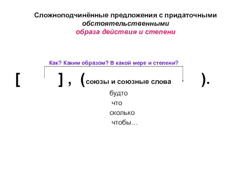 Сложноподчиненное предложение с придаточным. Схема предложения с придаточным образа действия. Придаточное меры и степени схема. Сложноподчиненное предложение с придаточным обстоятельственным.