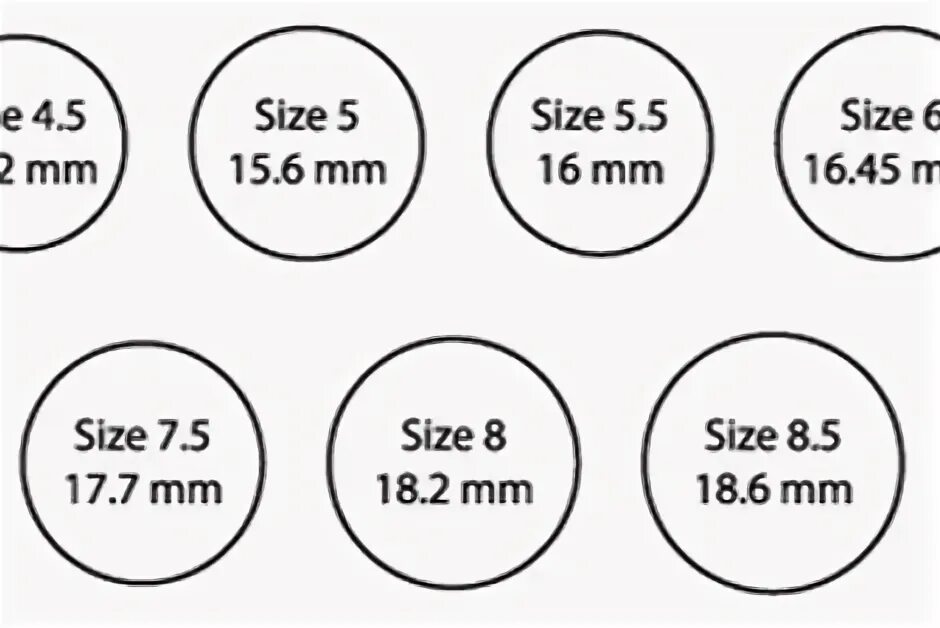 Размер кольца по обхвату пальца. Обхват пальца 6.5 см какой размер кольца женский. Какой размер кольца если обхват пальца 6.5 см. Us-10? Men's размер кольца.