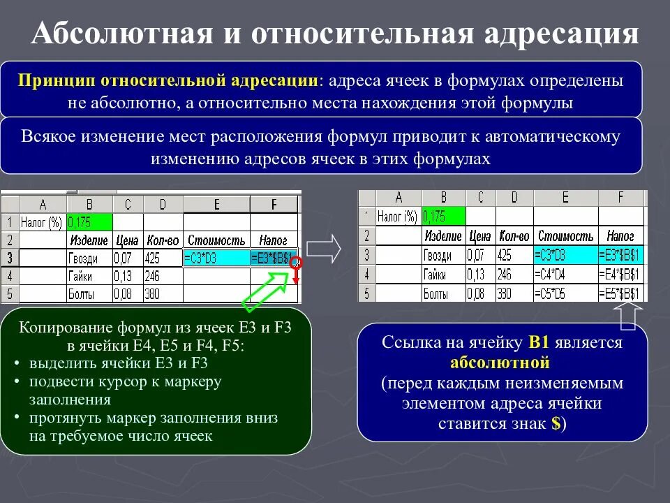 Какие внешние ссылки