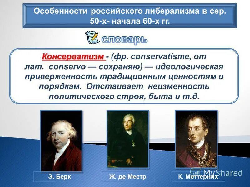 Консерватизм при александре 2. Представители либерализма. Представители консерватизма 19 века. Основоположники либерализма. Основатели либерализма.