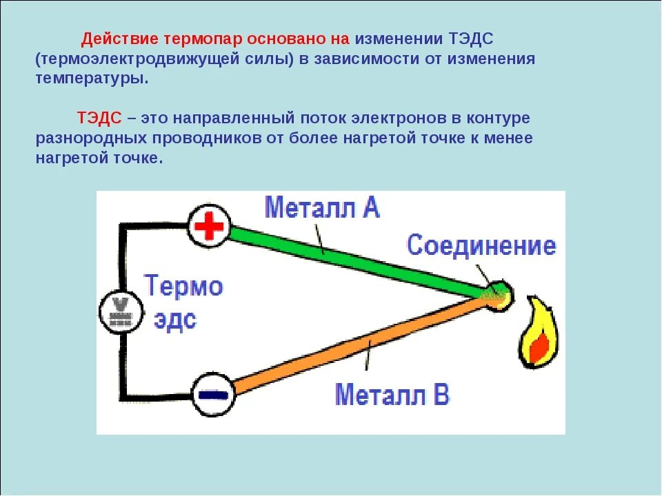 Почему термопару можно использовать для измерения гораздо. Термопара для мультиметра конструкция. Термоэлемент термопара физика. Типы спаев термопар. Термопара схема формула работы.
