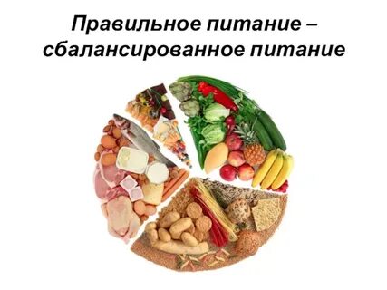 Как сбалансировать питание