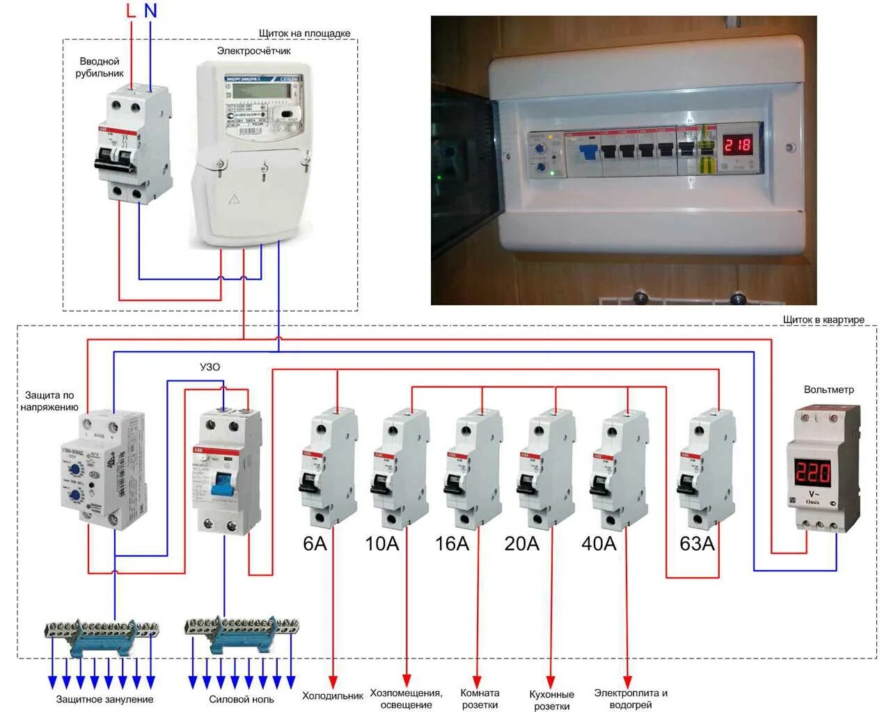 Сколько ампер в квартире. Схема щитка с реле напряжения и УЗО. УЗМ-51м схема подключения. Схема установки реле контроля напряжения в электрощитке. Схема квартирного электрощита с УЗО И реле напряжения.