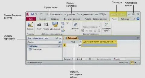 Быстрая строка