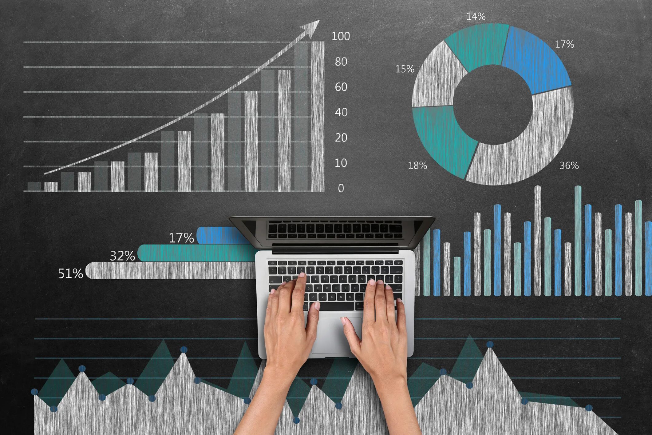 Statistical reports