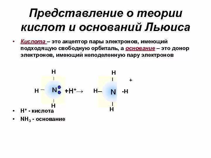 Донором электронов является. Электронная теория кислот и оснований теория Льюиса. Кислоты и основания по теории Льюиса. Кислота Льюиса акцептор электронной пары. Теория Льюиса кислоты и основания.