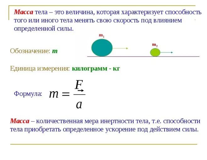 Вес действует физика. Масса физика определение. Масса тела как физическая величина. Понятие массы в физике. Масса тела это в физике.