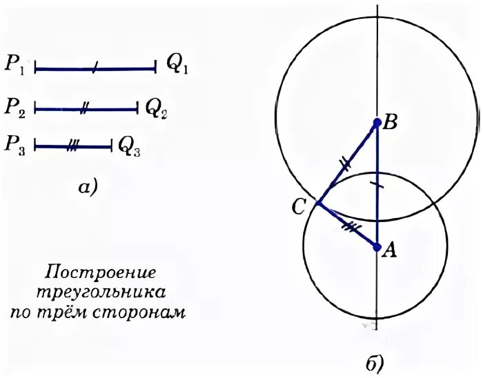 Построение треугольника по трем его сторонам. Построитель треугольник по трем его сторонам. Построение треугольника по 3 сторонам с помощью циркуля. Задачи на построение треугольника по трем сторонам. Построение по 3 элементам