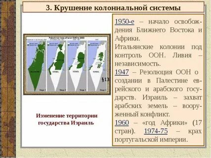Крушение колониальной