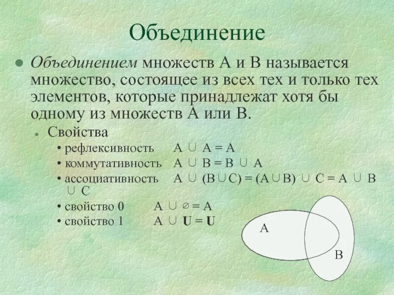 Множества состоящего из 1 элемента. Названия множеств. Симметрическая разность множеств. A принадлежит b множества. Симметричная разность множеств.