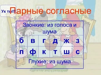 Парные согласные 1 класс презентация
